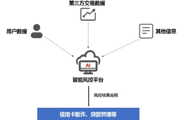 快递查询 三步教你用手机号追踪包裹，实时掌握物流动态