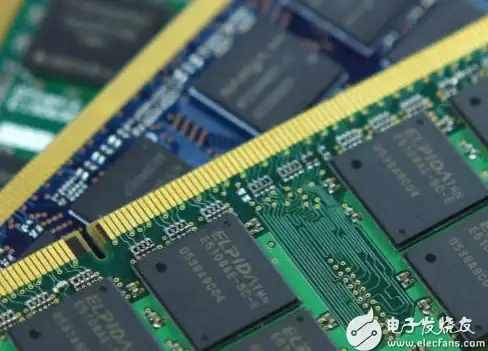 超大带宽V.PS每月€6.95专线美国日本新加坡德国荷兰英国CN2/CUII优化连接