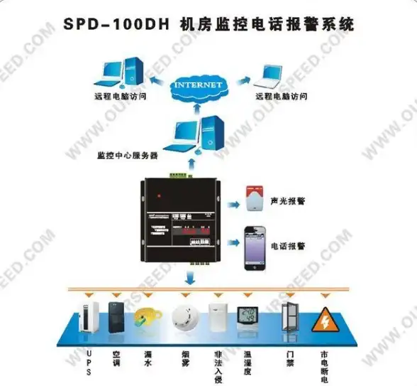 cdn加速,服务器部署-场香港机房选用ABXCDN的五大理由