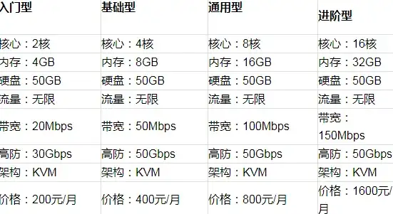 热门攻略◆实用技巧◆红色挂件速刷+升级全揭秘《植物大战僵尸2
