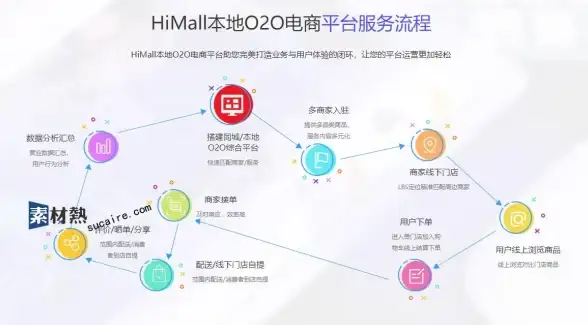 🔥灵宠洗髓终极攻略绝密揭秘实用技巧详解🎯提升实力必看！