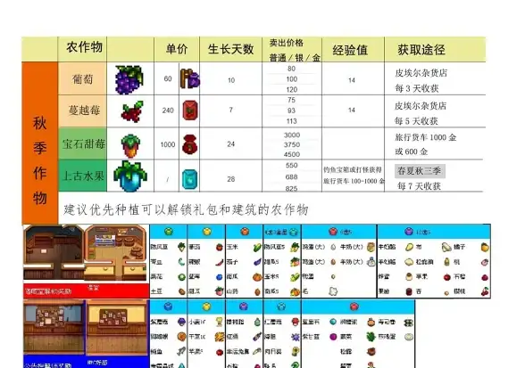 🔥干货满满🔥新手必看|避坑秘籍 超级黑暗欺骗完全攻略，轻松提升游戏体验！