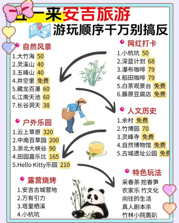 高防节点,多网融合-电信联通移动全通带宽，嘉兴冬邦云高防节点