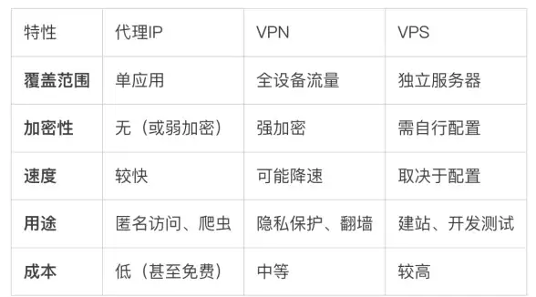 奇遇任务🔥热血攻略 江湖凶煞新笑傲心得分享