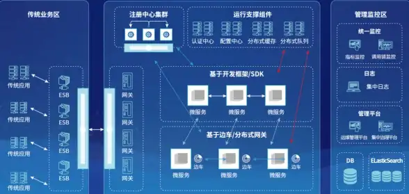 驱动安装|键盘故障 CentOS系统下无驱动键盘的安装方法与操作指南