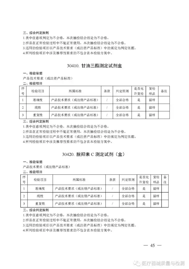 CDN支持,主流运营商-电信联通移动等主流运营商ABXCDN支持情况
