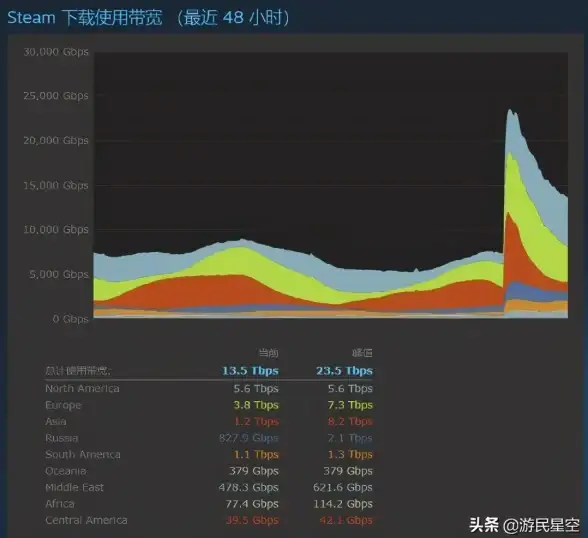 必看新手指南｜iOS先锋教程—iOS影音先锋安装全解析，快速上手技巧】