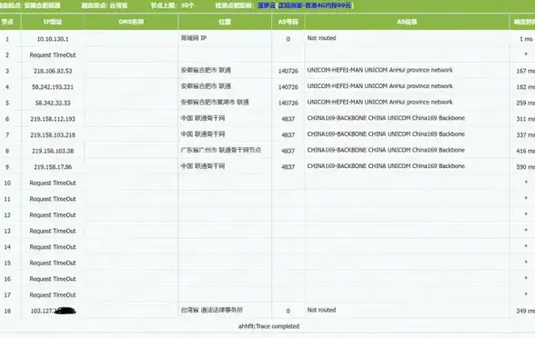 游戏✨攻略指南,深度解析 星幕协约AAA大作内容揭秘与独家特色介绍