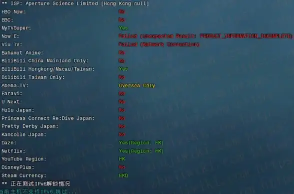 前端开发 产品放大js：如何利用产品放大js实现更高效的前端开发？