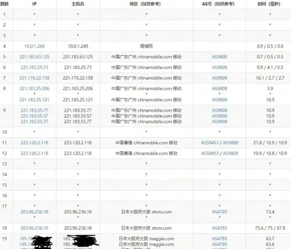 还在为格式兼容发愁？青苹果影院投屏全格式一键投屏！