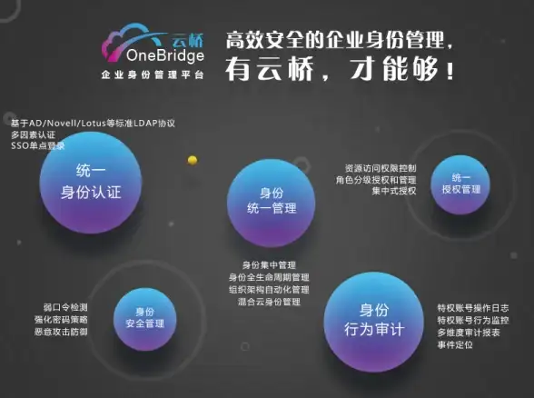 攻略秘籍🔥暗区突围孤望身影全关卡高效通关技巧详解