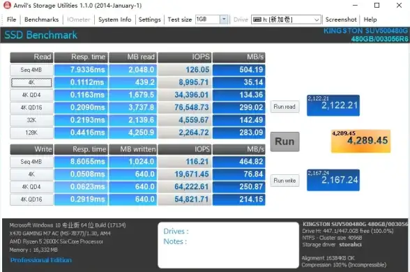 攻略▪爆料▪技巧｜向僵尸开炮》终极BOSS全方位通关秘籍大公开！