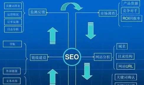 云主机,用户评价-韩国数据中心云主机，衡天云服务用户真实评价
