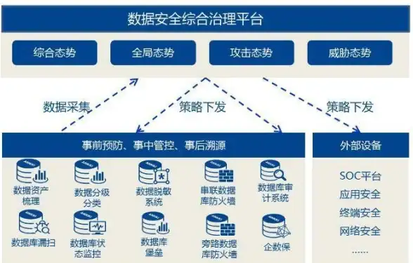 多线互联,高可用性-杭州蓝海科技多运营商BGP大带宽优势