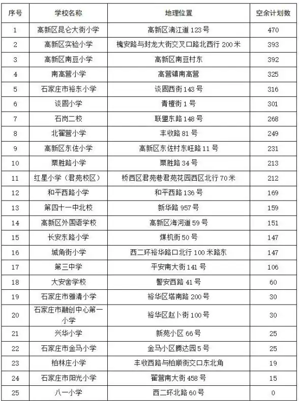 CDN评测,服务质量-如何评判濮阳CDN节点的服务质量