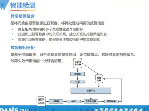 影视新知 限制解密！苹果手机电影下载问题应对指南【观影提示】