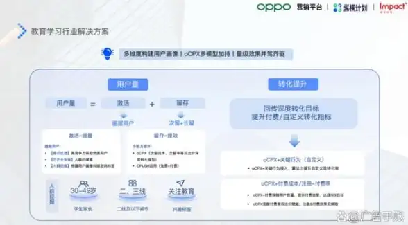 实用技巧 系统优化增强｜超强版垃圾清理bat参数建议全解析。维护提效必备