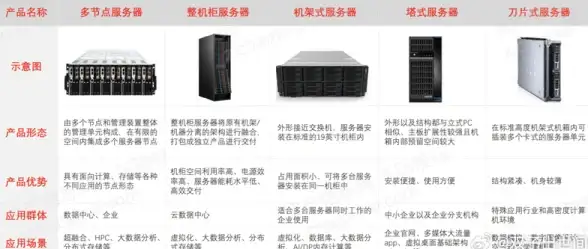 网络变革指引｜爆火解析：免费VPS赋能百度网盟推广新纪元｜网络营销必读