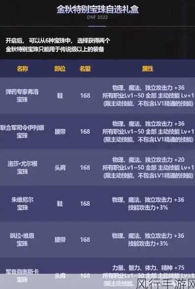 数据库创新 行业领袖 巨杉数据库CEO王涛引领IT行业新发展潮流，巨杉数据库王涛
