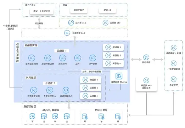 发音误区知多少｜宓妃怎么读全解析—语言知识聚焦！揭秘易混说法，别再读错