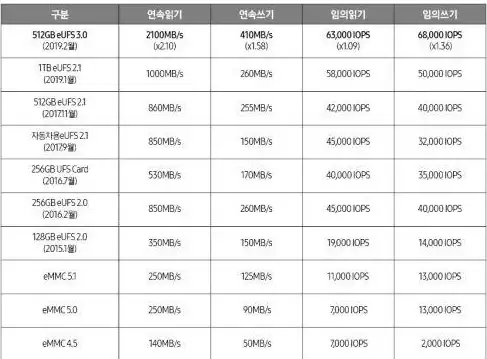 达州网络,高速体验-畅享四川达州ABXCDN高速网络体验