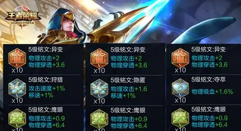 IDC发展,高防技术-博大网人IDC发展历程与高防新技术