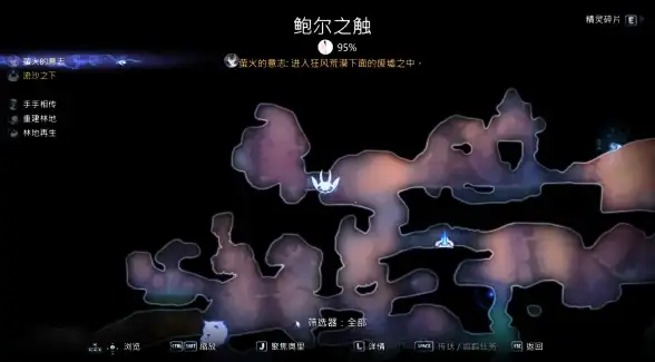 CDN部署,节点优化-宝鸡CDN节点选址对业务拓展的影响