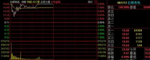 MongoDB开发|学习拓展 掌握 MongoDB 开发规范，助力你的技术成长之路，mongodb规范