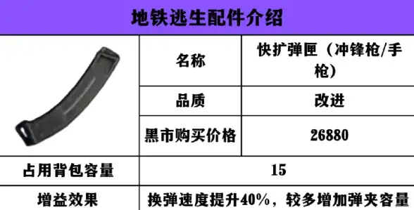 还在为拍照功能单一发愁？魔趣网(mfunz.com)的谷歌相机安卓版让你体验徕卡色调与多样模式！