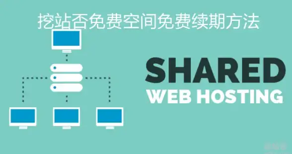 CDN,网络建设-西双版纳区域CDN网络建设与技术趋势
