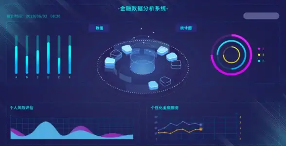 美云科技｜揭秘动态拨号VPS资源分配 云计算深度解析】