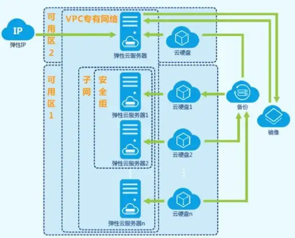 投屏技巧 实用攻略 快速解决 云班课》操作全流程盘点！