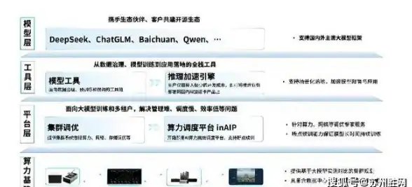 电脑包🎒时尚轻便电脑背包，贴心设计守护您的设备安全