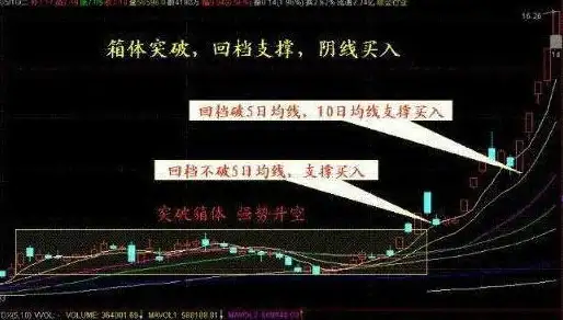 分区格式 Win11硬盘分区格式选择全解析：Mbr与Guid优缺点及适用场景指南