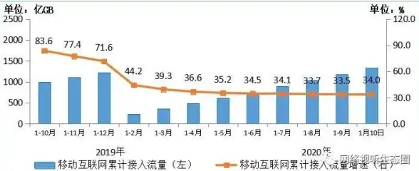 游戏攻略🔥奥奇传说盖世武将全面实用技巧揭秘