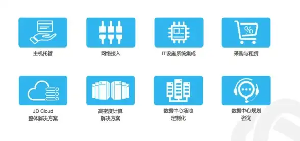 PLSQL报错|ORACLE修复 ORA-06501:PL/SQL:program error 故障排查 远程处理解决方案