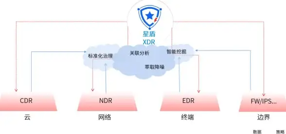 钓鱼技巧·实战必备·成功率飙升 星痕共鸣钓鱼攻略全新升级！
