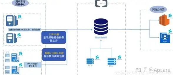 🔥攻略秘籍🔥资源优化🔥深度解读异界原点传说，史莱姆不哭前期资源最大化技巧指南