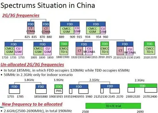 亲测实用│日本VPS系统选择爆料—Linux兼容全清单！行业深度】
