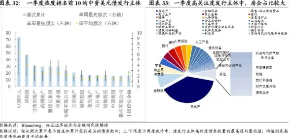 多系统必备┃批处理BAT清理神器速成指南┃运维提效技巧 一键提升系统清洁力