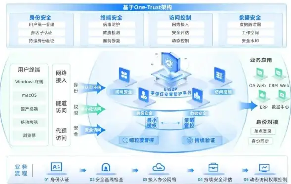 聚焦｜亮点速览！青少年误区深剖—教育行业震撼警示【社会关注】