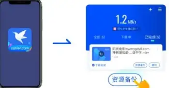 ASPX解析 文件读取方法 如何读取ASPX文件？