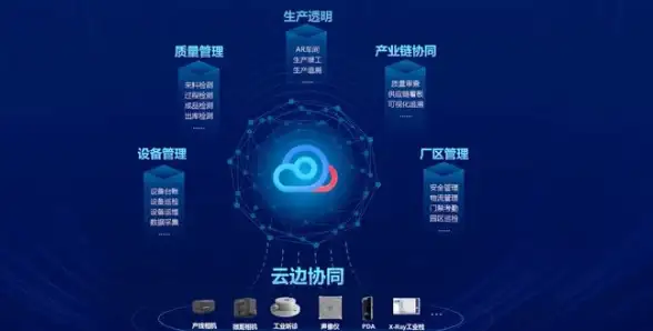 高能干货速递｜发卡源码操作全指南！防护安全避雷—运营实战宝典】