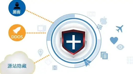 ASPX页面 图片显示 为什么在ASPX页面中会出现图片乱码问题及其解决方法