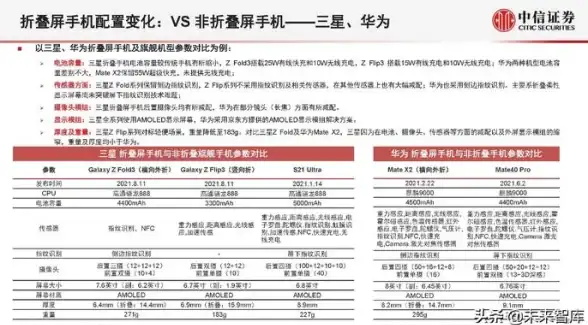 电商发展,本地服务-ABXCDN盘锦节点助力本地电商发展案例