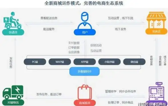 推荐｜强力工具教你轻松下载脸书内容！保存指南速览【实用技巧】