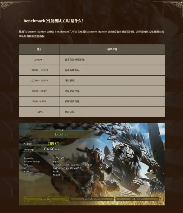 CDN加速,节点优化-面向全网用户的昭通CDN节点接入策略