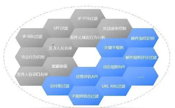 合规管理前沿｜宽带账户状态实时监测揭秘！通信动态】高效掌控，安全无忧