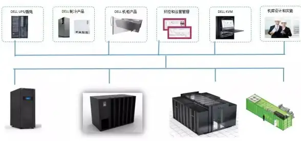 魔法🧙攻略📘配装技巧丨深度解析越来越黑暗法师白绿搭配秘籍