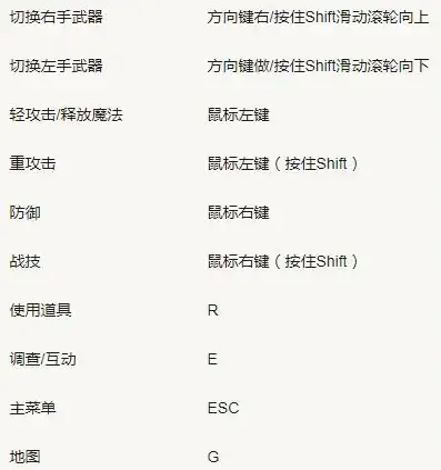 攻略秘籍🔥真三国无双 起源啼鸾武器快速获取全解析